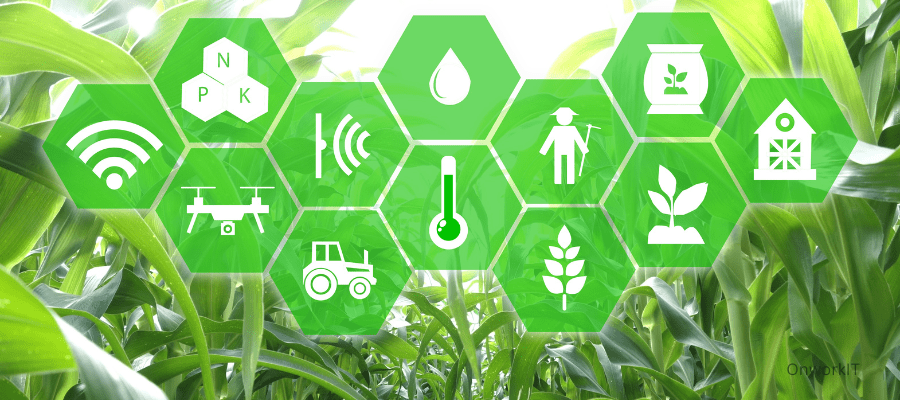 Artificial intelligence in Agriculture